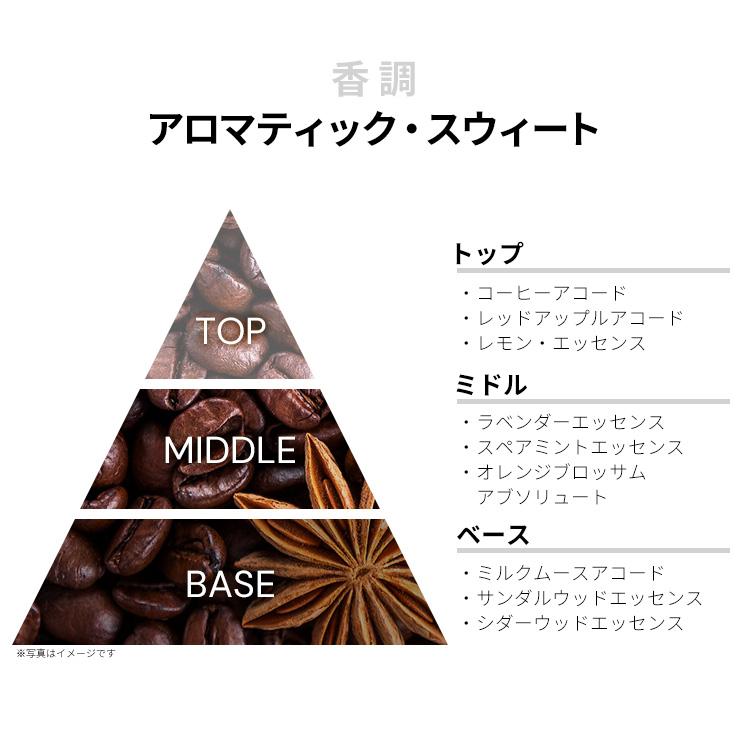 Maison Margiela（メゾンマルジェラ） 並行輸入品 メゾン マルジェラ