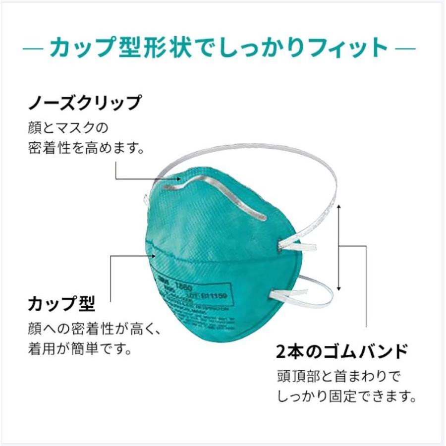 3M 3M N95マスク 1860 NIOSH 医療用 マスク 感染対策 防護マスク
