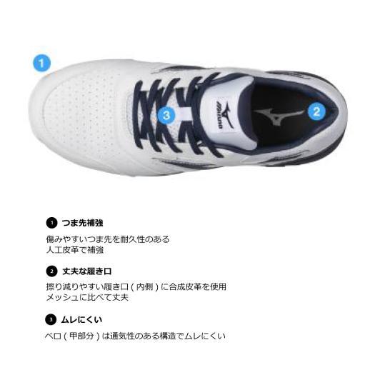 MIZUNO（ミズノ） 返品送料無料 ミズノ公式 オールマイティLS II 22L