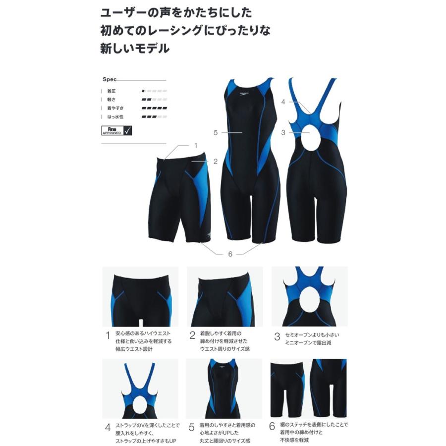 speedo（スピード） FINA承認 レディース 競泳水着 SCW12404F : 水泳