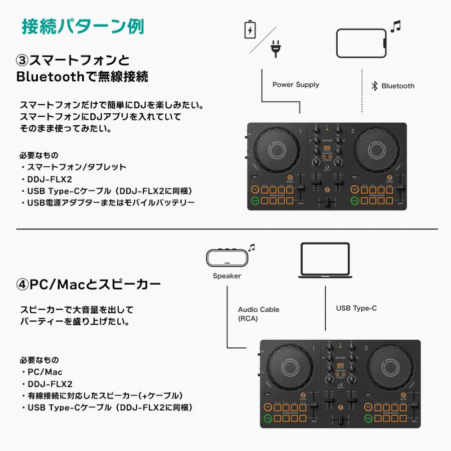 AlphaTheta DJコントローラー DDJ-FLX2 + ヘッドホン HDJ-CUE1