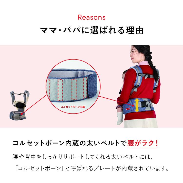 MIKI HOUSE（ミキハウス） × ポグネー ヒップシート キャリア