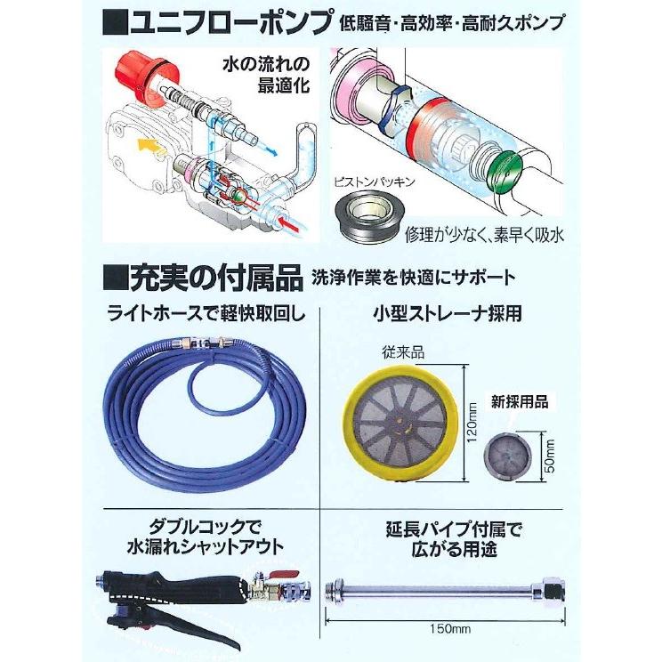 丸山製作所 マルヤマ エアコン洗太郎プロリール＜MSW029MR-AC