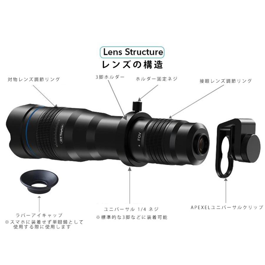 スマホレンズ Apexel ズームレンズ HD 36倍 望遠レンズ 三脚付き