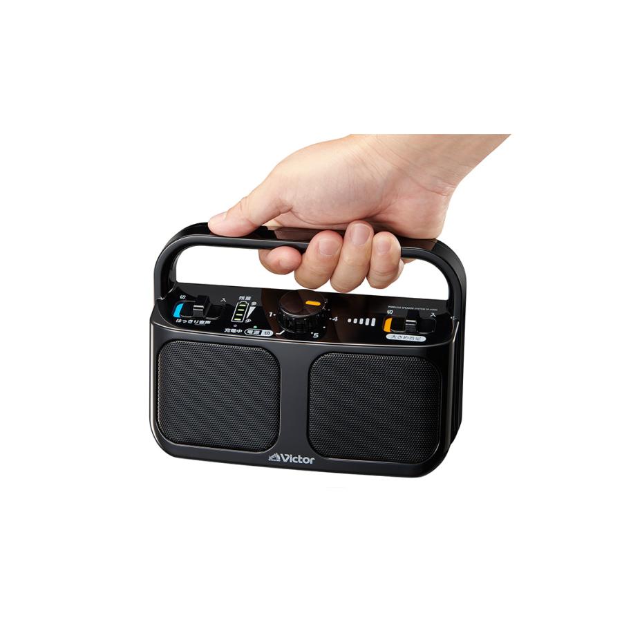 JVCケンウッド（JVC KENWOOD） Victor JVC ビクター SP-A900-W