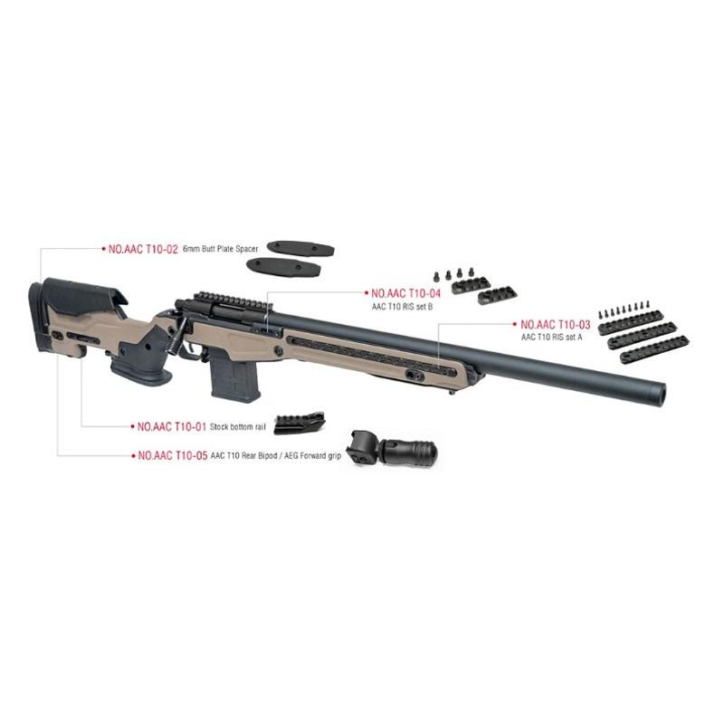 ActionArmy AAC T10 TACTICAL10 CNCアルミ20mmレイルセット B メール便