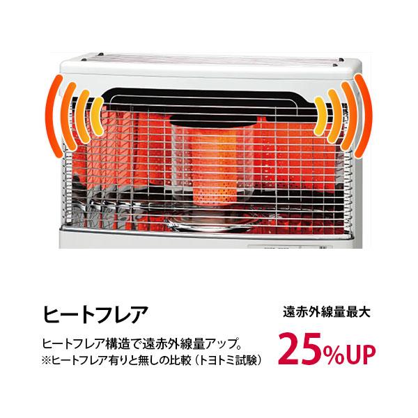 TOYOTOMI（トヨトミ） FF式ストーブ タンク別置き 赤外線タイプ FR