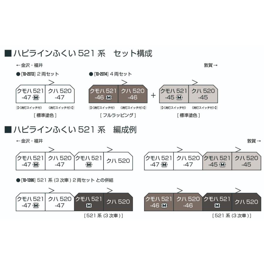 カトー（KATO） ハピラインふくい521系（標準塗色＋フルラッピング編成