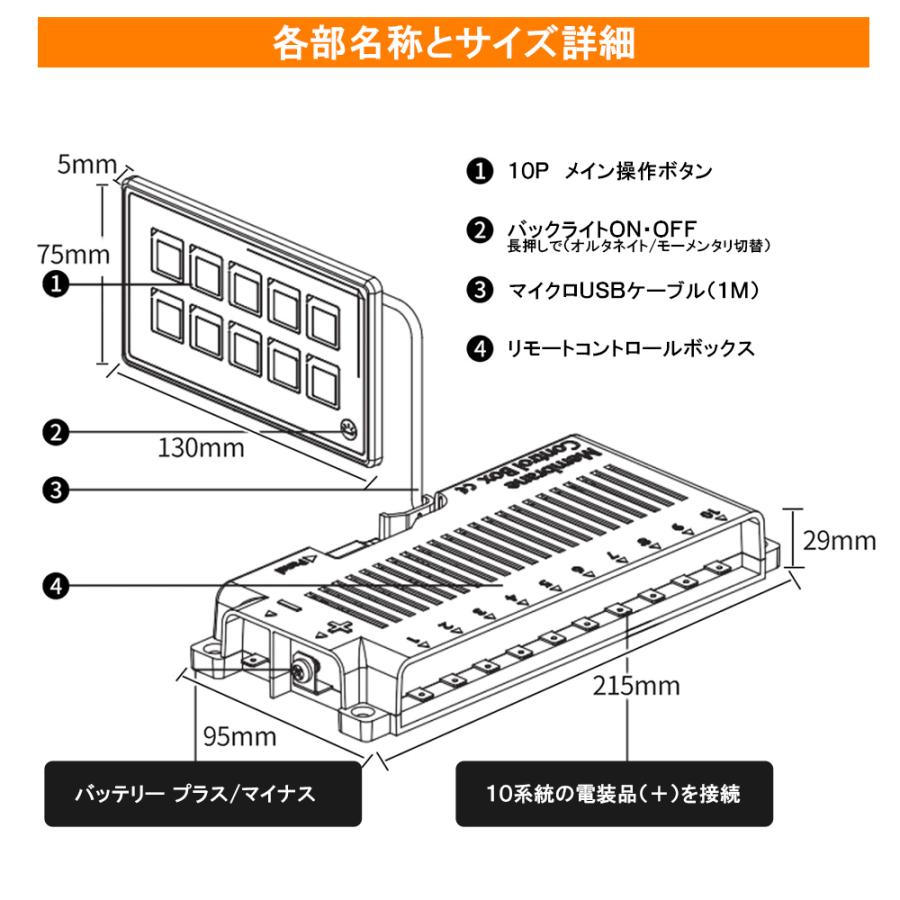 10ギャングスイッチ コントロールパネル 回路制御 ボックス Bluetooth