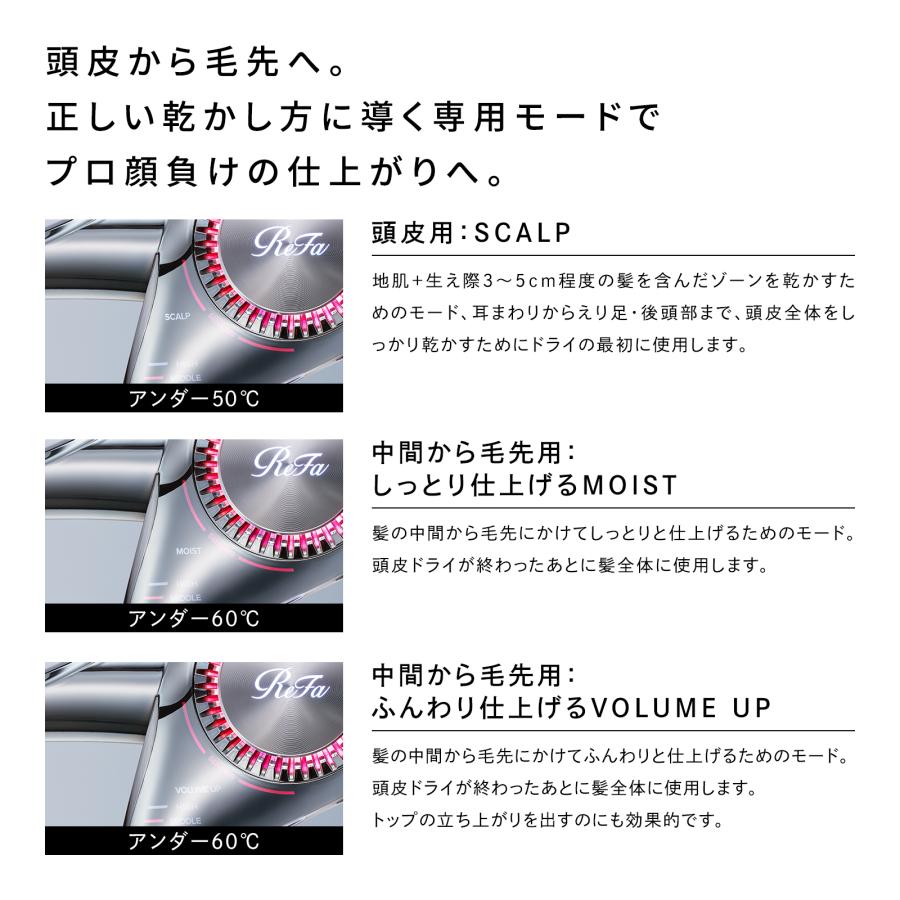 ReFa（リファ） ○ReFa 新発売○ リファビューテック ドライヤー BX 速