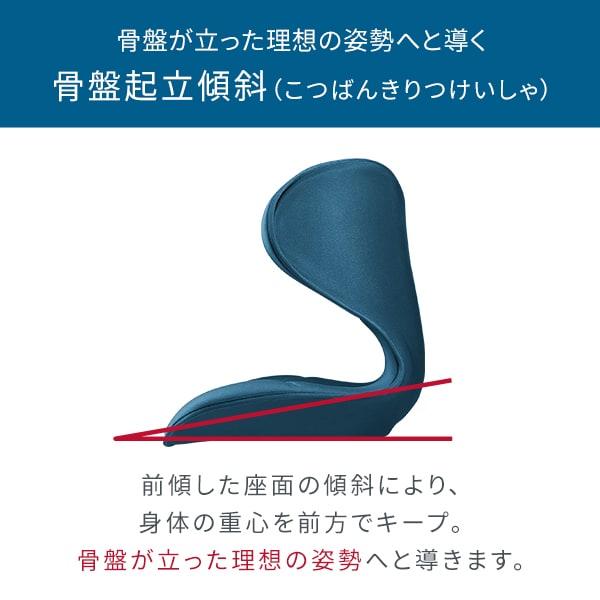 Style（スタイル） ○ポイント10倍！○ MTG公式ストア スマート Style