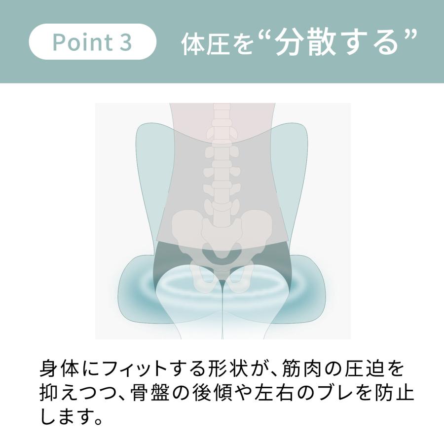 Style（スタイル） ○ポイント10倍！○ MTG公式ストア 座椅子