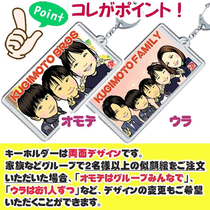 記念日やお祝いにオリジナル似顔絵キーホルダーSサイズ/似顔絵1名