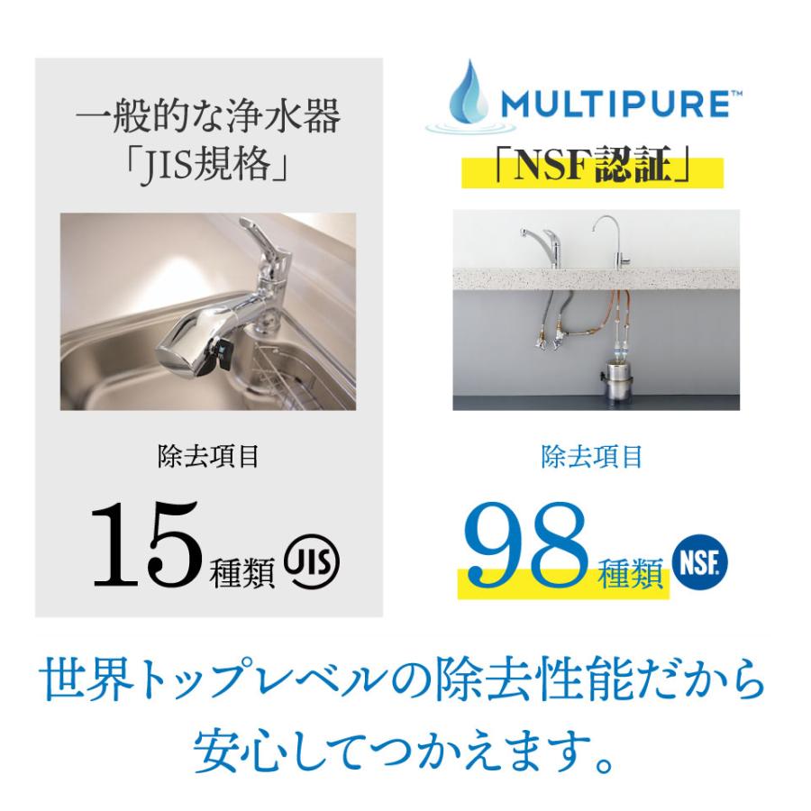 マルチピュア浄水器 Aquasmart 400BI（ビルトイン直圧式） : マルチ