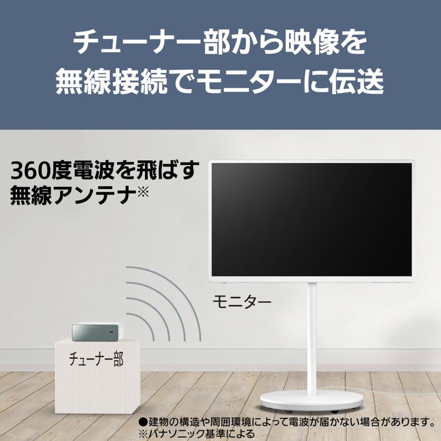 Panasonic（パナソニック） TH-43LF2 43V型 4K液晶テレビ レイアウト