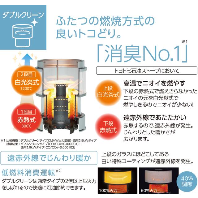 TOYOTOMI トヨトミ RC-S2824-W 反射型石油ストーブ「ダブルクリーン