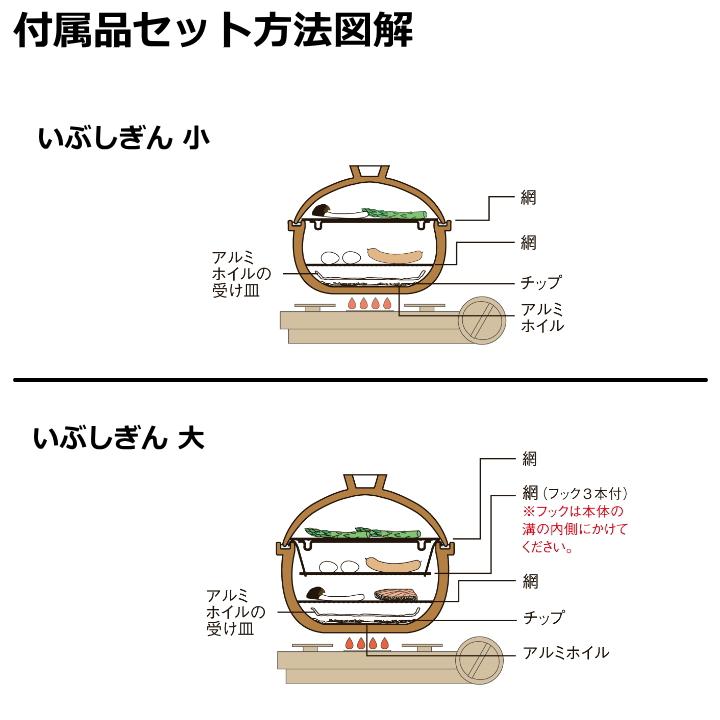 長谷園 ( いぶしぎん 大 ) 伊賀焼 燻製 土鍋 正規品 : ラフィネ