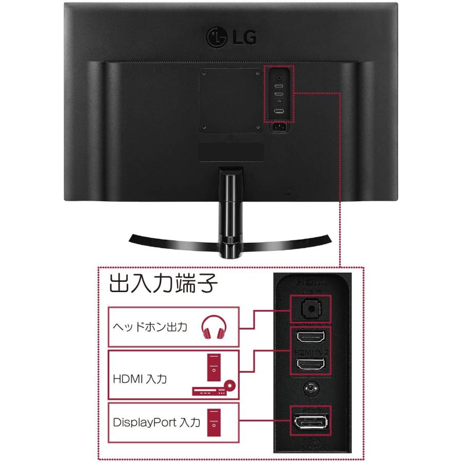 LG MyView Smart Monitor LG-27UD58-B 27インチ モニター フルHD/4K