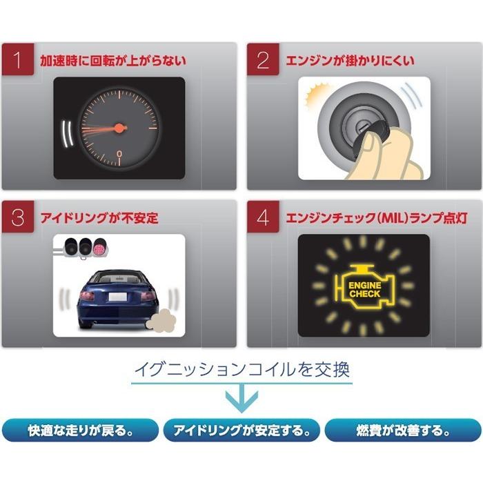 NGK イグニッションコイル U5166 4本 48542 純正部品番号 90919-02260