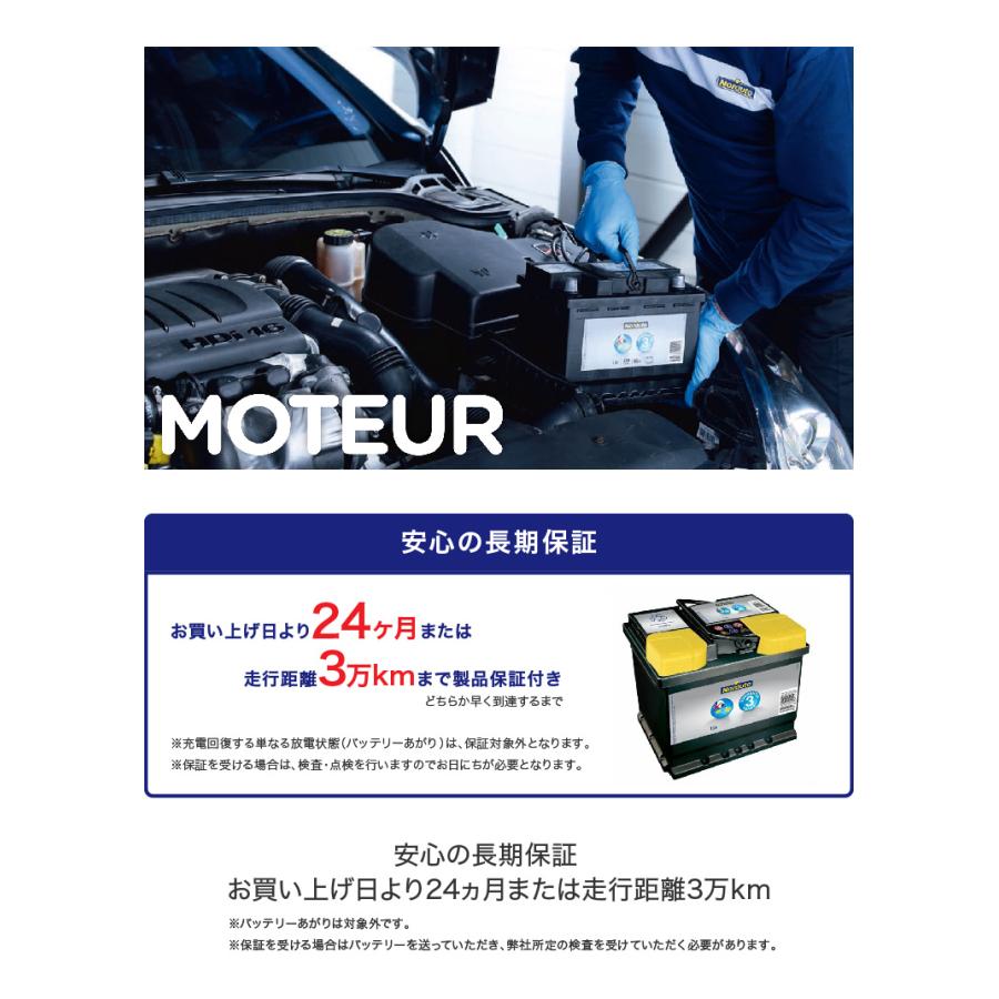 VARTA Norauto AGMバッテリー No.51 70Ah 720CCA H6/LN3 輸入車用