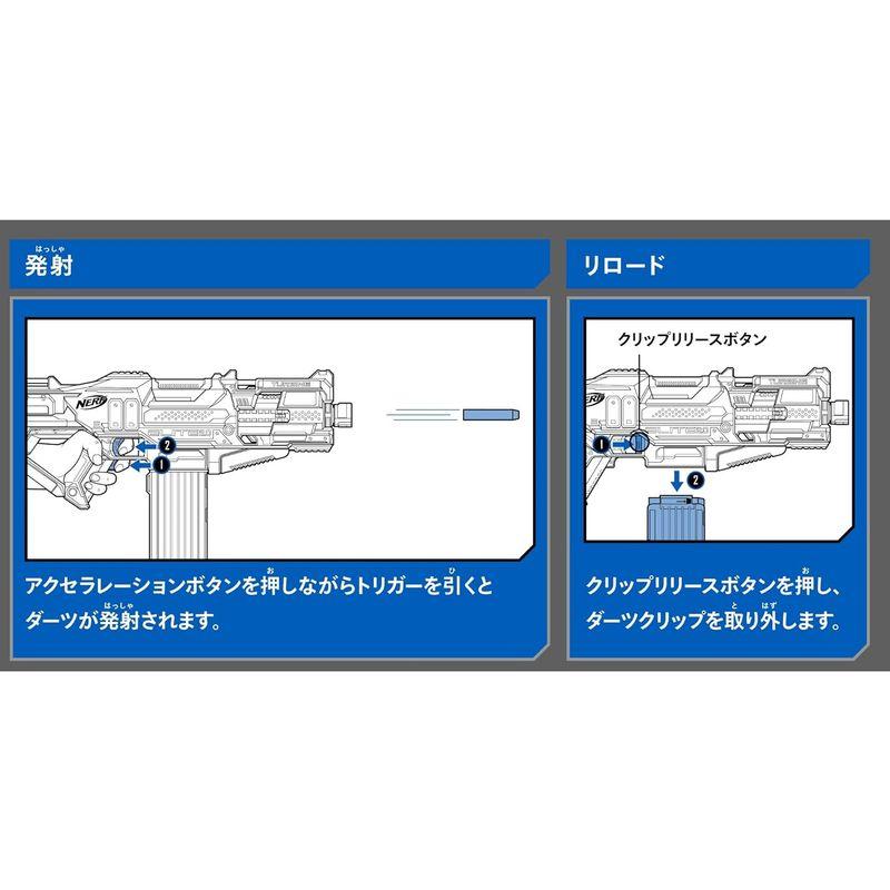 ナーフ エリート2.0 タービン電動ブラスター、ナーフ公式エリート