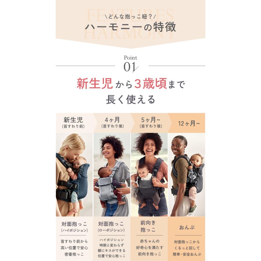 BABYBJORN（ベビービョルン） 抱っこ紐 ハーモニー アンスラサイト
