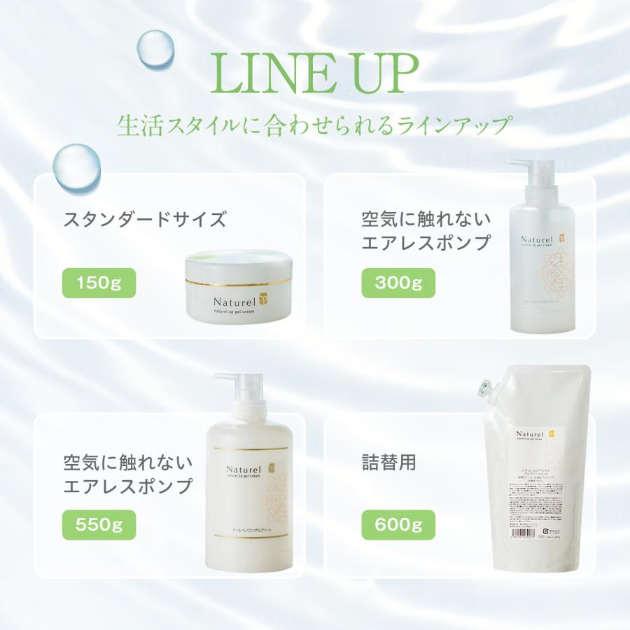 ナチュレルSP ゲルクリームPLUS 550g 詰替 エコポンプ用