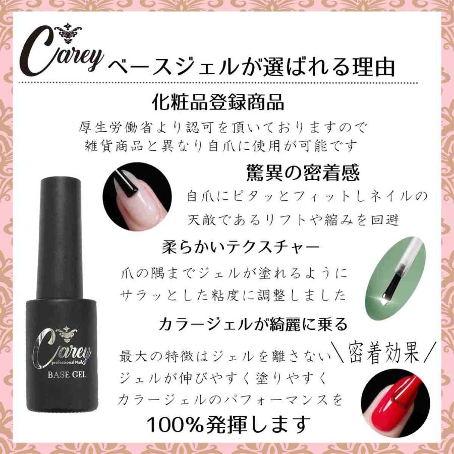 Carey ジェルネイルキット ネイルキット ジェルポリッシュ ジェル
