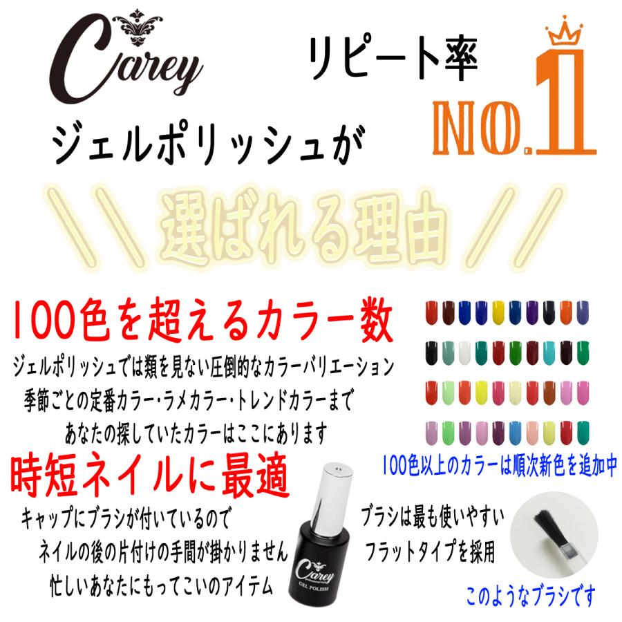 Carey ジェルネイルキット ネイルキット ジェルポリッシュ ジェル