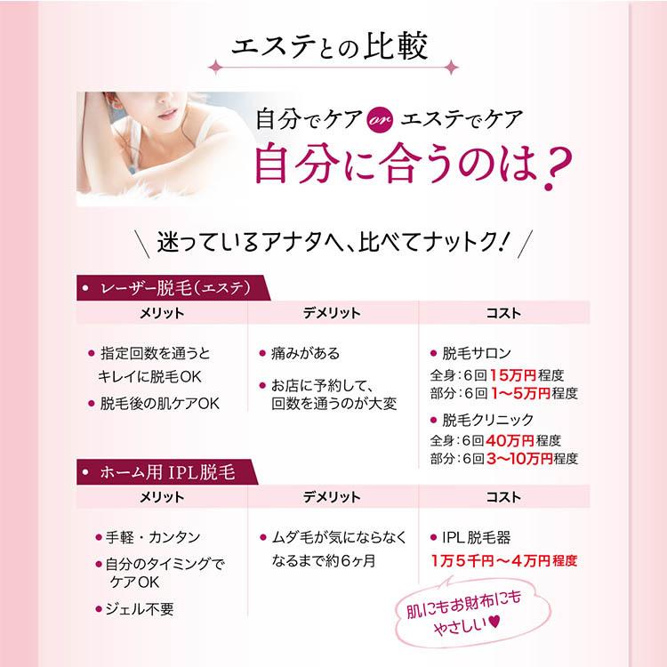IPL光脱毛器 エピルミエ Epi Lumiere IPL Hair Remover 脱毛器 お