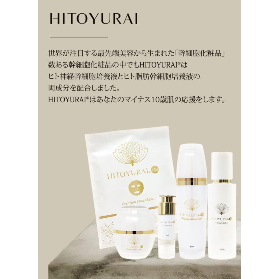 正規販売店 ヒトユライマスク付 HITOYURAI＋30 ヒトユライ クリア