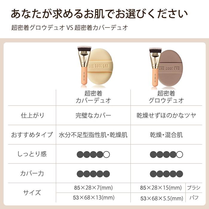 2点セット THE TOOL LAB 超密着 グロウデュオ カバーデュオ ブラシ