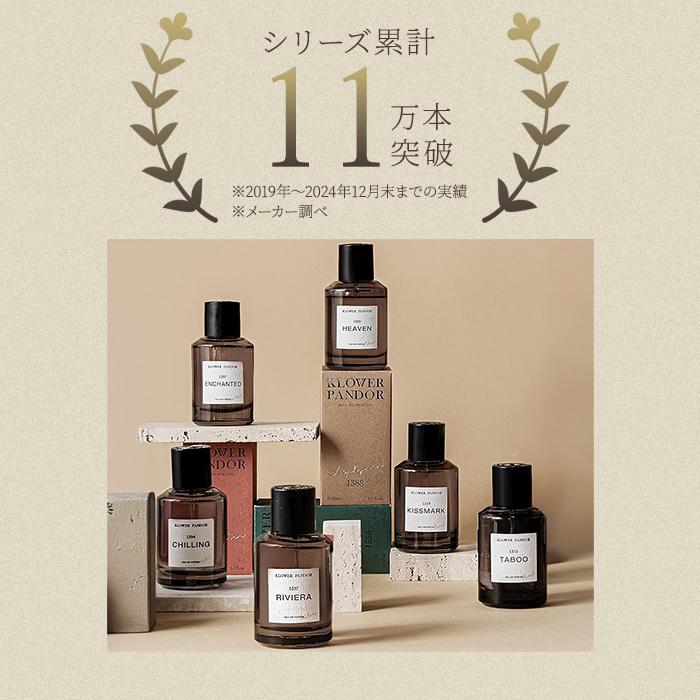 2個セット クロワーパンド 香水 ファーストタイム 50ml KLOWER PANDOR