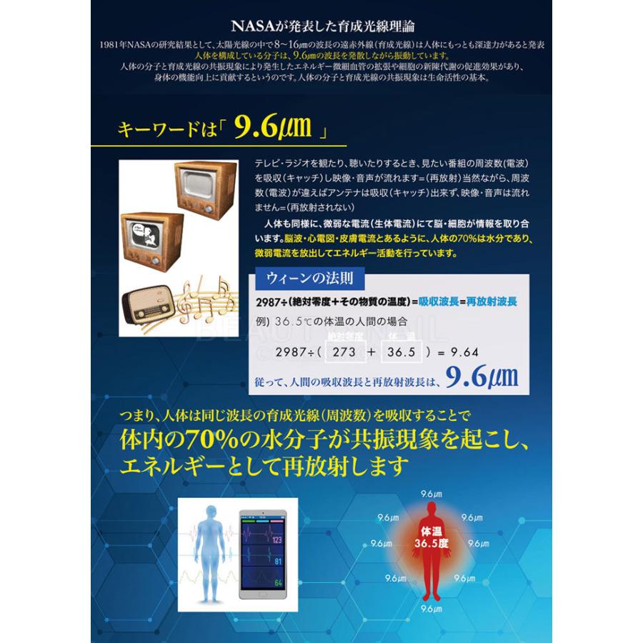 ミネクル168 350g ミネラルマッサージクリーム ボディリセットクリーム