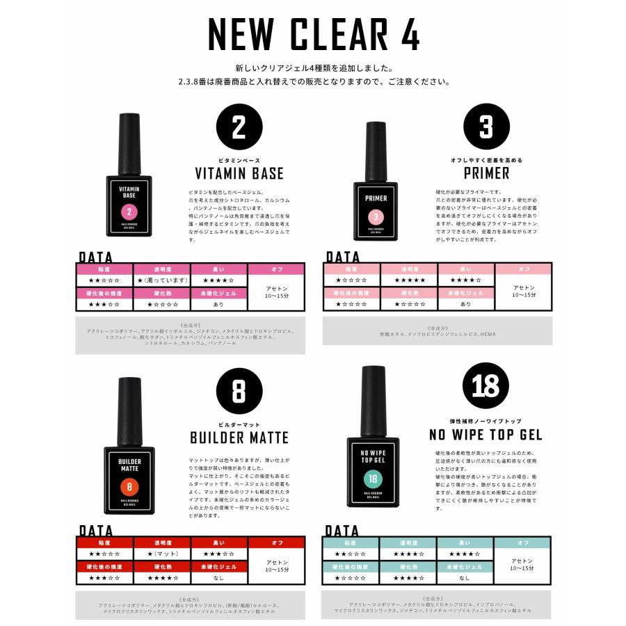 ジェルネイル クリアジェル 大容量15g 18種類から選べる ベースジェル