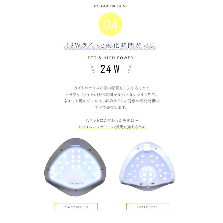ジェルネイル ライト ネイル工房 zecca LED & UV ネイルライト USB式