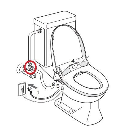 TOSHIBA（東芝） 東芝温水洗浄便座用分岐金具セット 50418593 : ないと