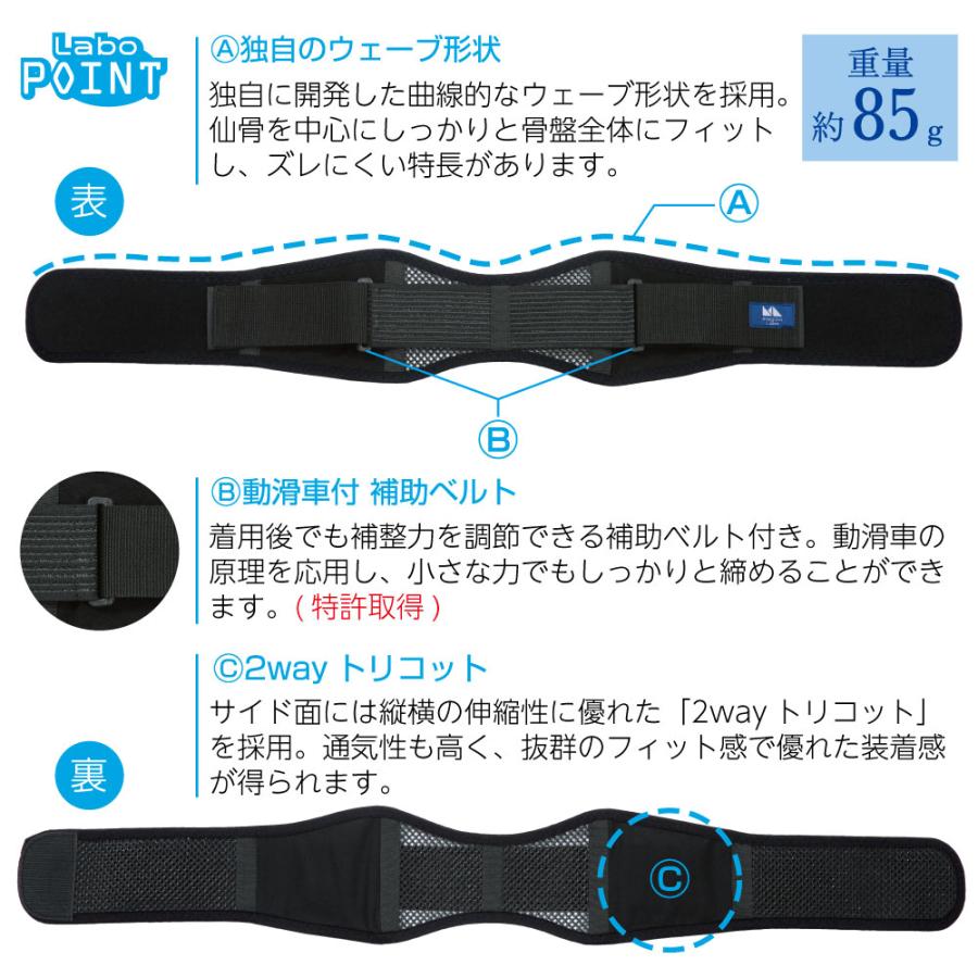 中山式 骨盤ベルト 整形外科医監修 magicoLabo 骨盤ベルト パワフル