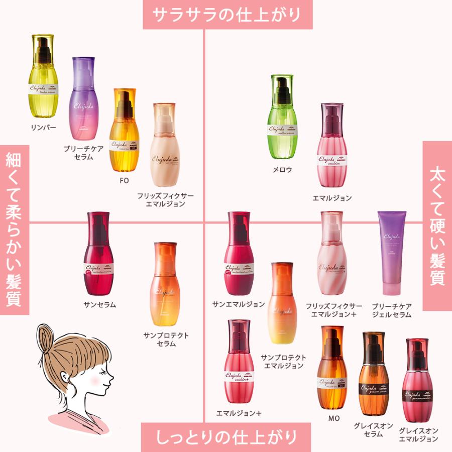 DEESSE'S ミルボン ディーセス エルジューダ MO / 120mL 洗い流さない
