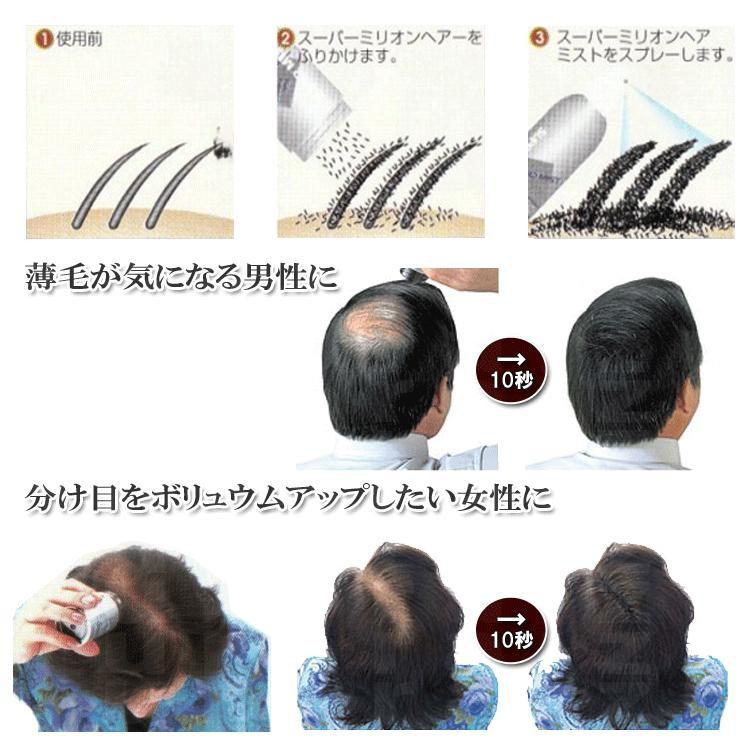 爆買 ルアン スーパーミリオンヘアー20g 【ルアン】プロ用美容室専門店