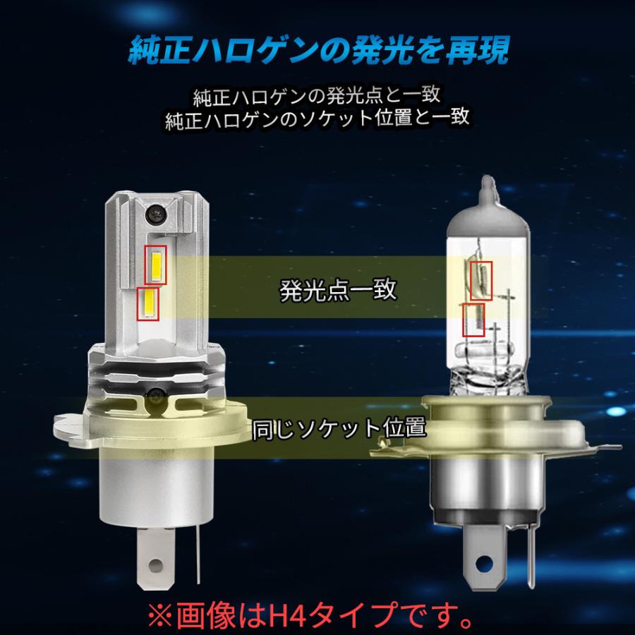 ノート LED ヘッドライト 日産 HE12 e-POWER HB3 車検対応 高輝度 爆光