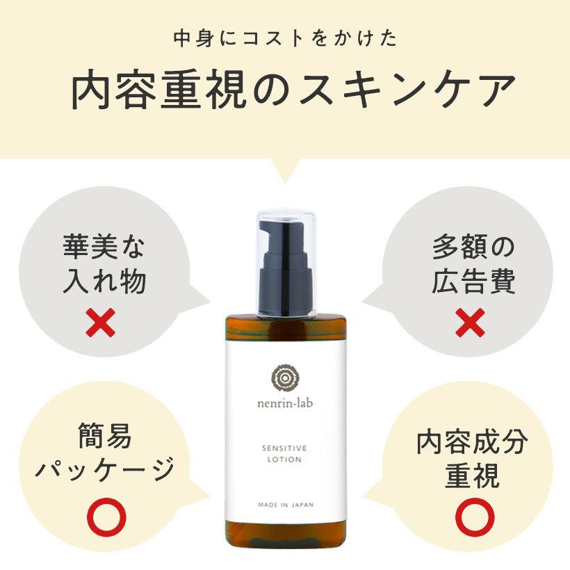 nenrin-lab（ネンリンラボ） 化粧水 ヒト型セラミド 5種配合