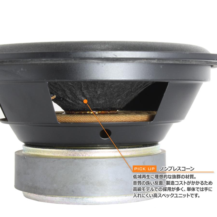 訳あり特価][超高耐入力]強化ノンプレスコーン＆超極太ウレタンエッジ