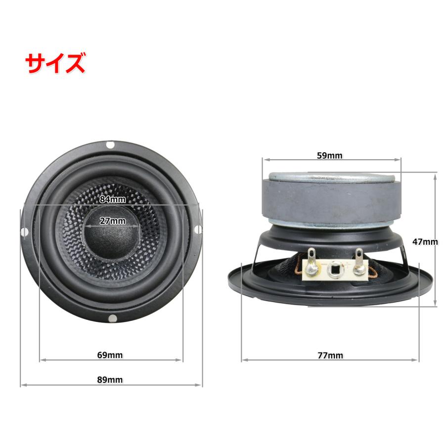 ファブリックセンターキャップ＆ケブラーコーン仕様 フルレンジ