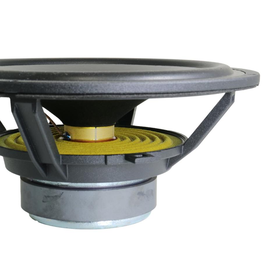 超レア PMC スタジオモニター result6 に採用の ハイエンド ウーハー