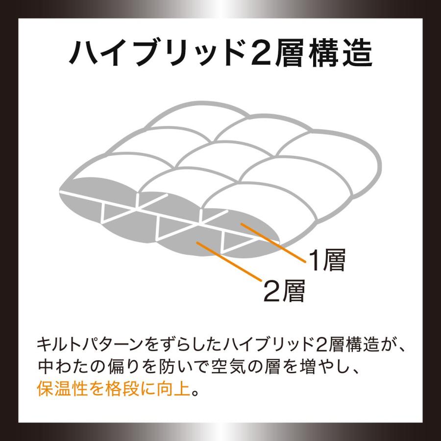 ニトリ（NITORI） ホテルスタイル掛ふとん シングル(Nホテル セレクト