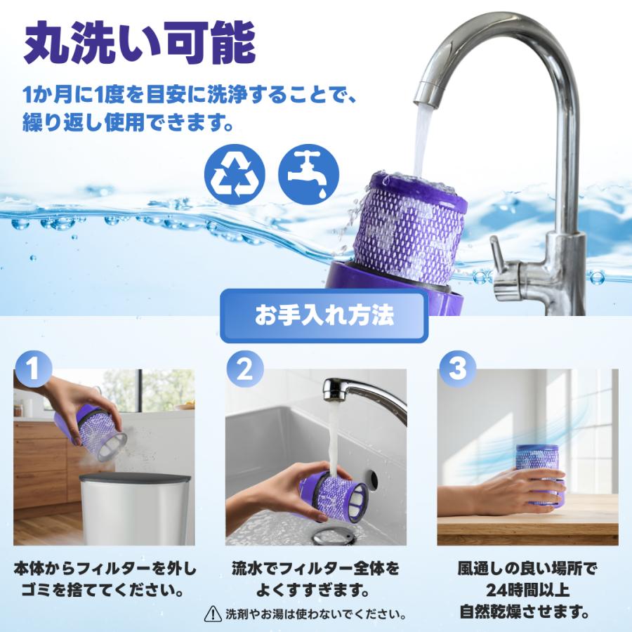 Dyson（ダイソン） 互換品 フィルター V10 SV12 シリーズ 掃除機 交換