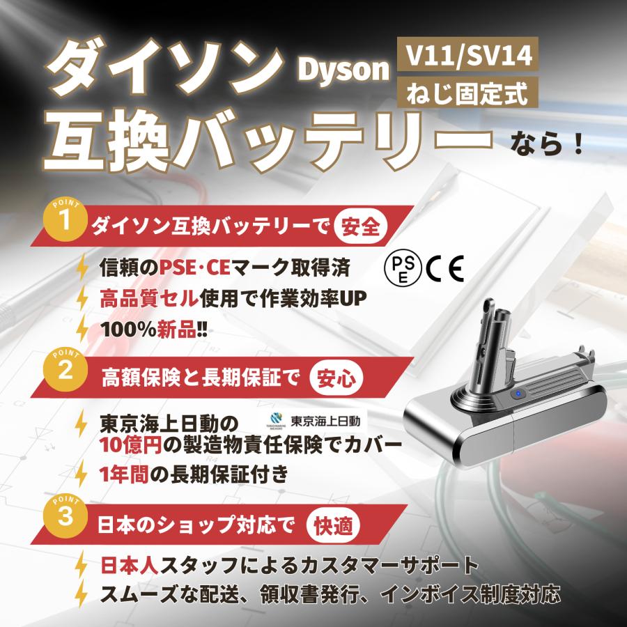 Dyson（ダイソン） 互換品 V11 SV14 バッテリー 大容量 4000mAh ネジ