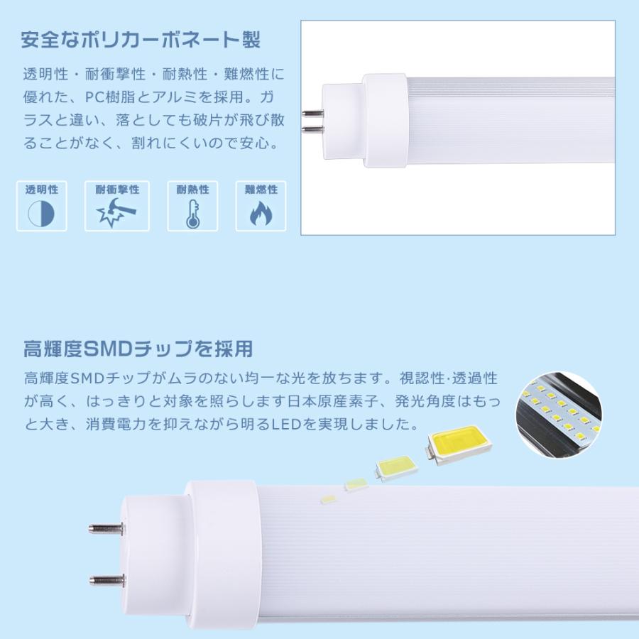 20本セット】LED蛍光灯 40W形 直管 1200mm 20W消費電力 全工事不要 LED