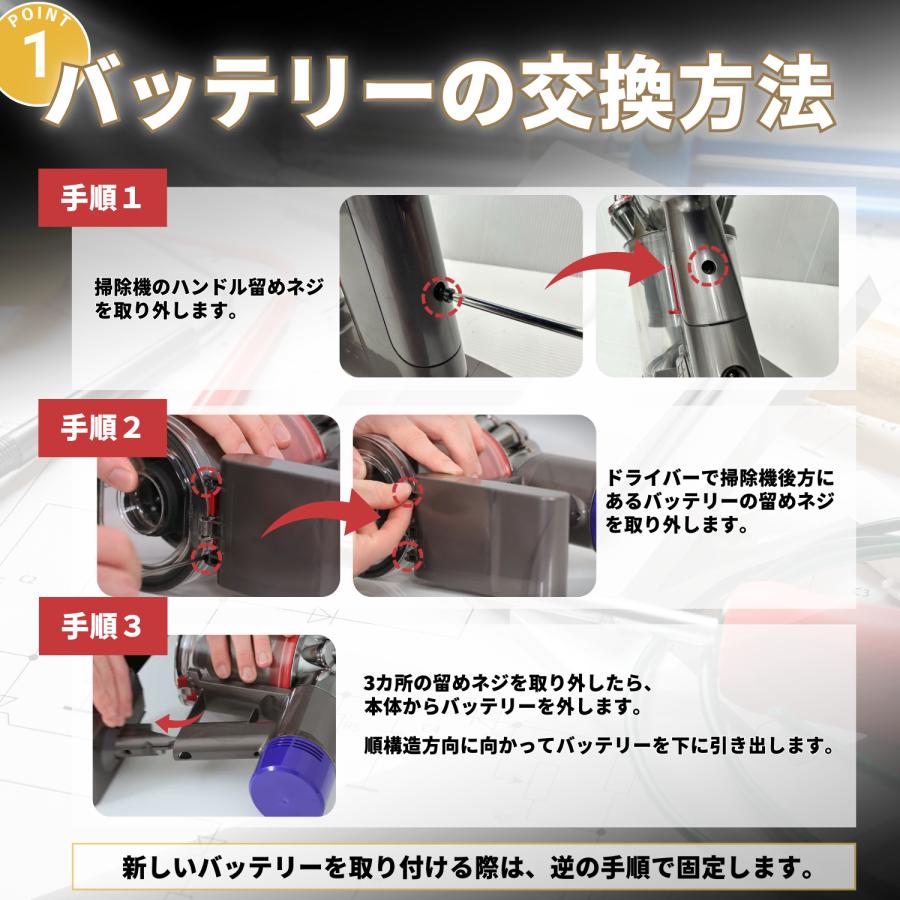 Dyson（ダイソン） 互換品 互換 バッテリー V8 21.6V 4.0Ah SV10 互換